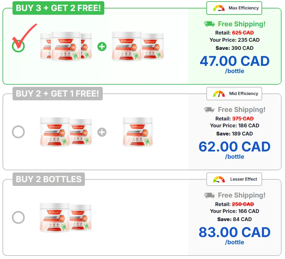 Arthryon Heat Relief Cream Canada Pricing